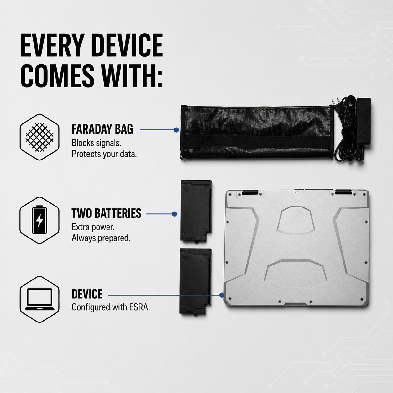 ESRA Device