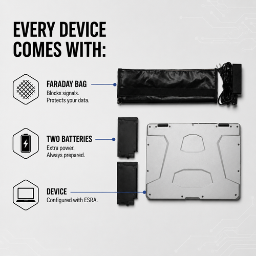 ESRA Device
